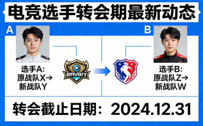 电竞选手转会期最新动态