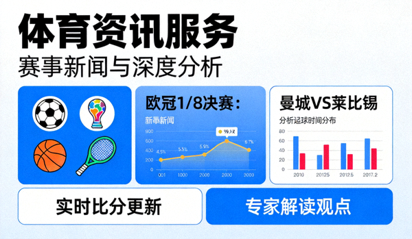 体育资讯服务赛事新闻与深度分析